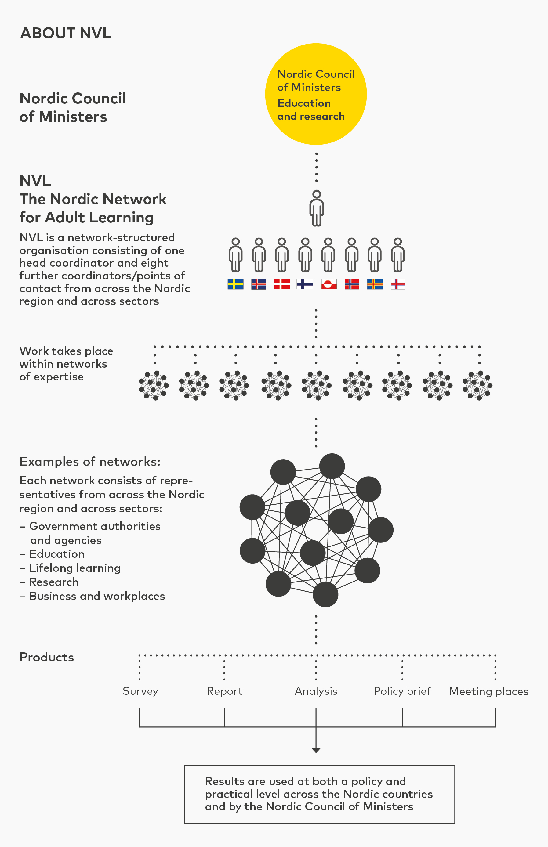 NVL_is_picture_152x230_grey_2.jpg