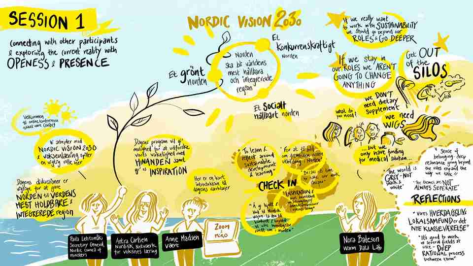 NVL-konferansen 2020 med bærekraft som tema i digitalt storspill