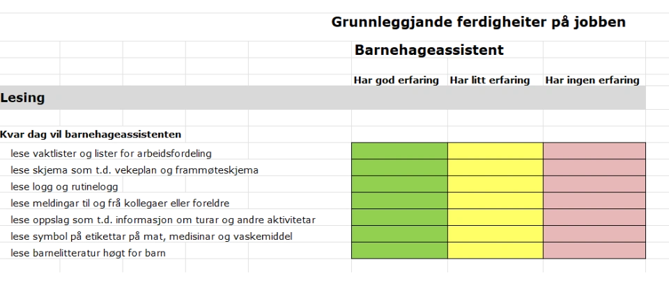 Utdrag från Excelfilen för förskoleassistentens profil